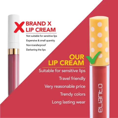 Elianto Sundae Lip Cream – All-Day Wear, Soft Matte & Kiss-Proof, photo 3