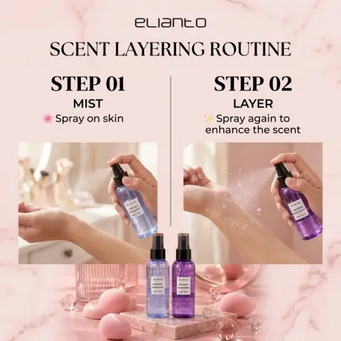 Elianto Body Mist Combo Set, photo 3